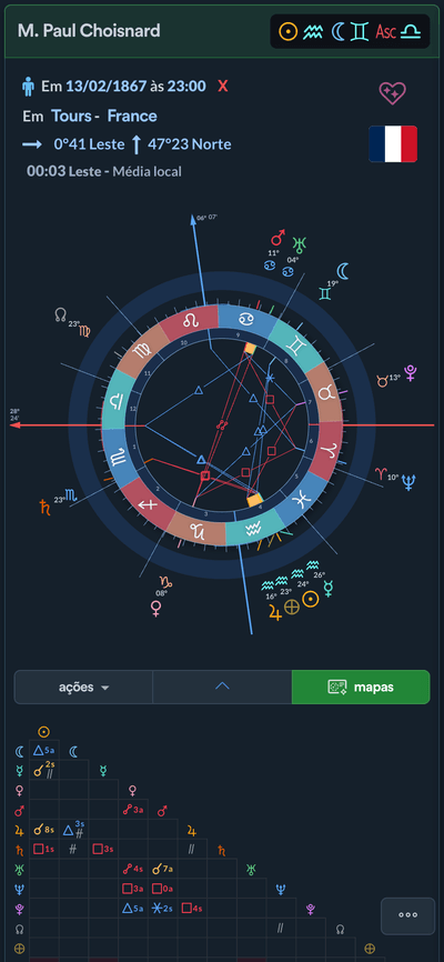 Ficha do mapa