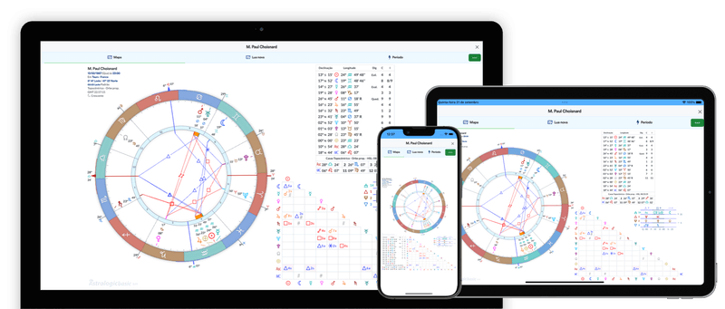 Astrologic basic - Software gratuito de Astrologia profissional