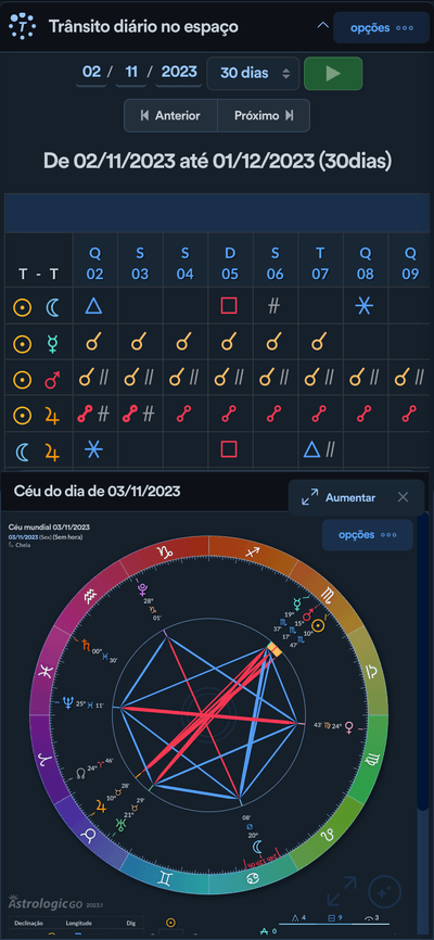 Céu do dia