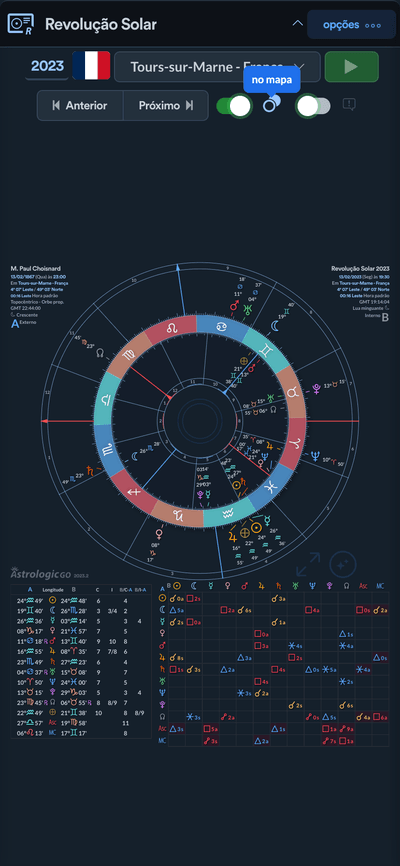 Comparação de mapas