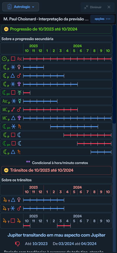 Interpretação dos trânsitos lentos e progressão secundária