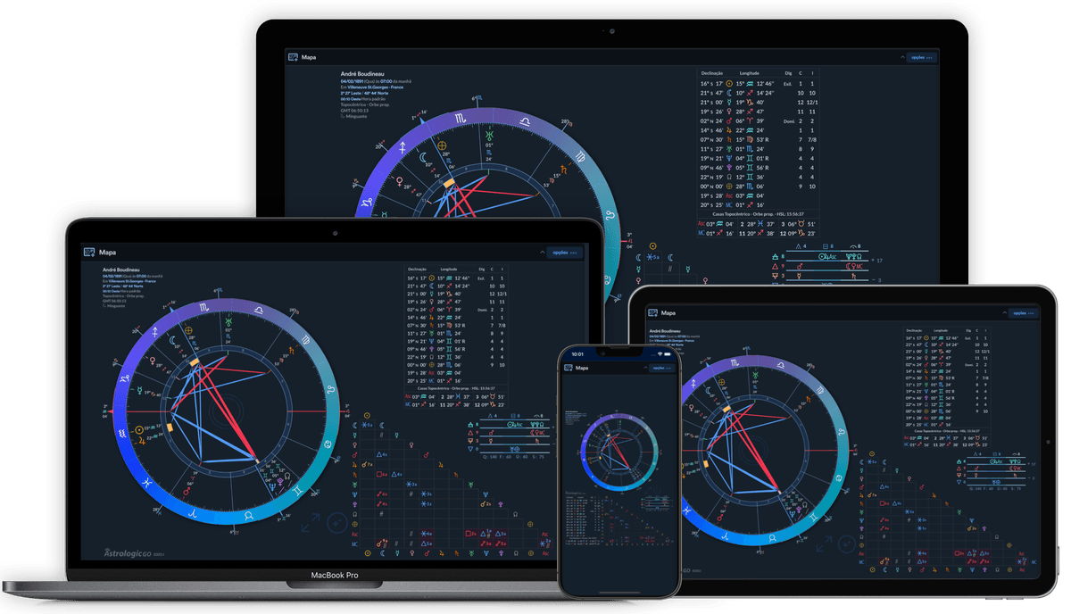 Astrologic Go — Software profissional de Astrologia