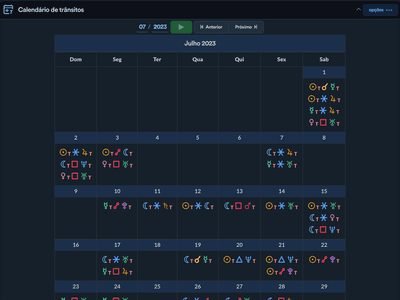 Calendário de trânsitos no espaço