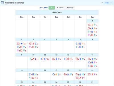 Calendário de trânsitos no espaço