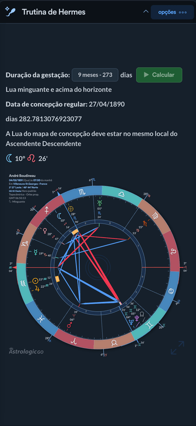 Trutina de Hermes