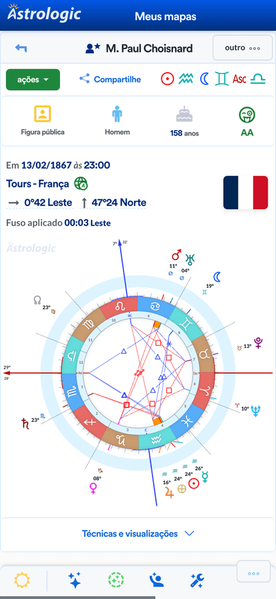 Ficha do mapa