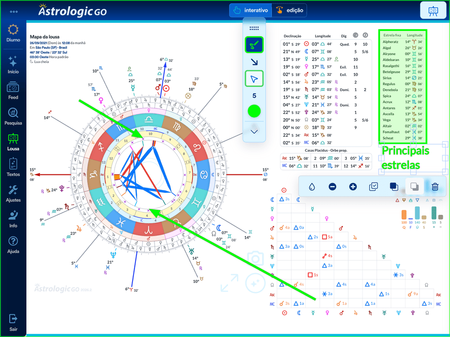 Lousa de mapas com setas e rótulos adicionados à mandala e uma lista de estrelas fixas.
