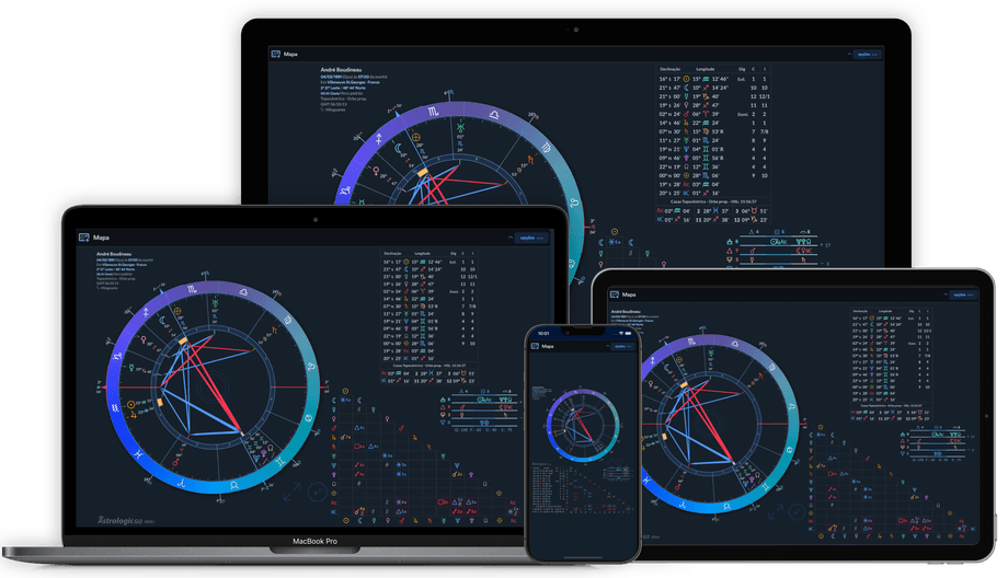 Astrologic Go — Software profissional de Astrologia