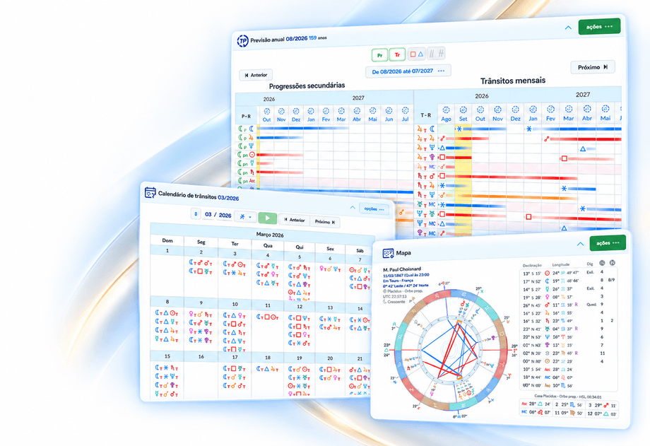 Previsão anual e calendário de trânsitos do Astrologic Go.