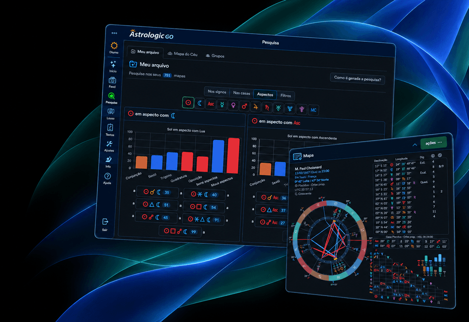 Pesquisa no arquivo de mapas do Astrologic Go, com filtros e gráficos de aspectos.