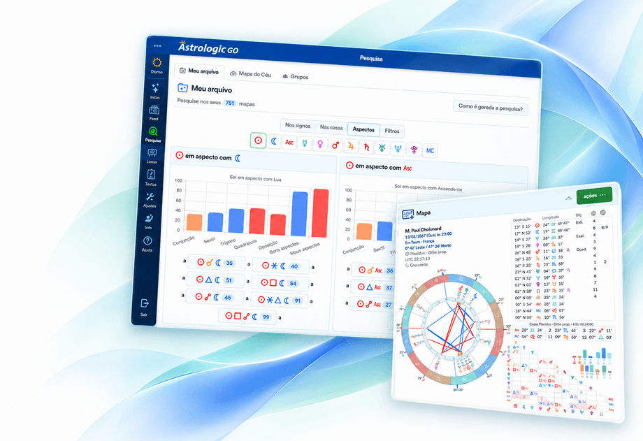 Pesquisa no arquivo de mapas do Astrologic Go, com filtros e gráficos de aspectos.
